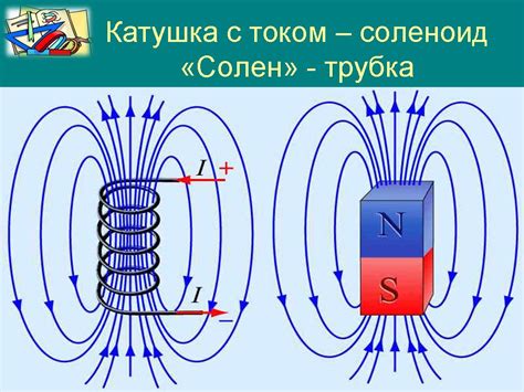 Значение гарнитурной катушки