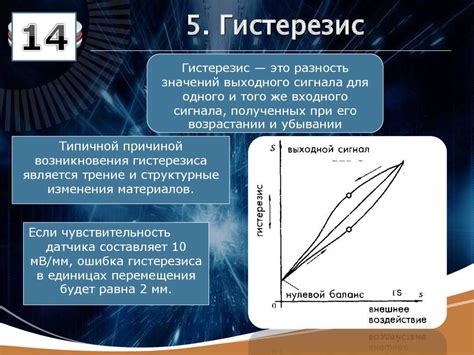 Значение гистерезиса в технике и промышленности