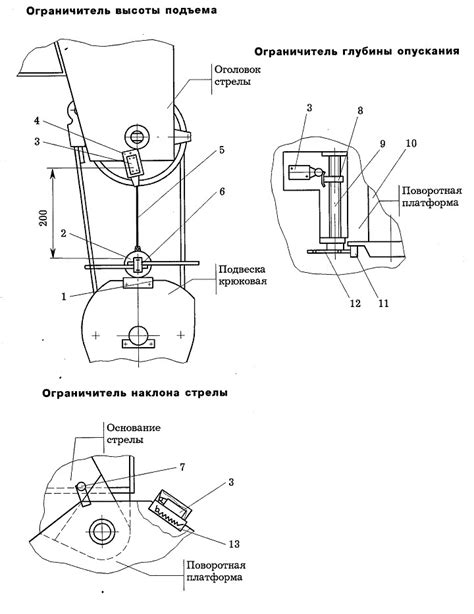 Значение глубины опускания подъемника