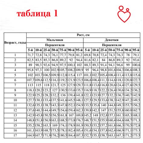 Значение давления на ребенка в ночных видениях: взгляд из мира снов