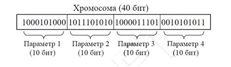 Значение декодированного флакона