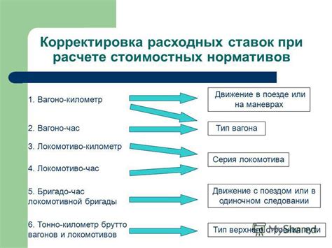 Значение джипи в одиночном или множественном сновидении