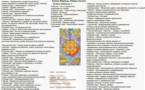 Значение диадемы в снах: как расшифровать символику и выявить скрытый смысл