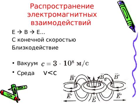 Значение для электромагнитных взаимодействий