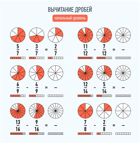 Значение дроби: разъяснение понятия