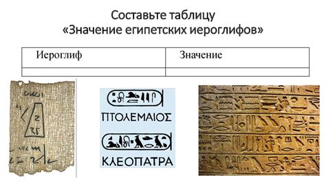 Значение египетских фразеологизмов