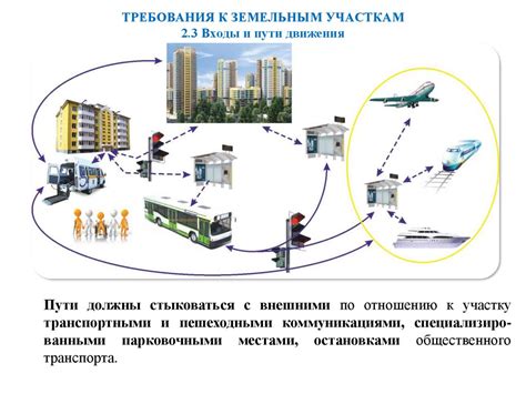 Значение заадресовки вагонов для транспортной инфраструктуры