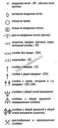 Значение заключительных шагов в вязании сс