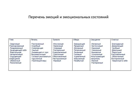 Значение злости во снах: разгадка символических образов и эмоциональных состояний