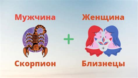 Значение знаков мужчина и женщина