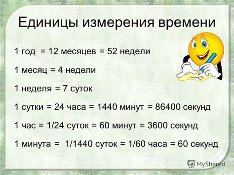 Значение измерения времени