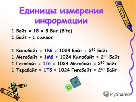 Значение измерения информации