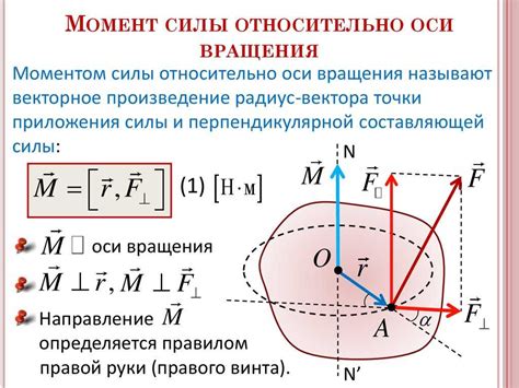 Значение измерения силы