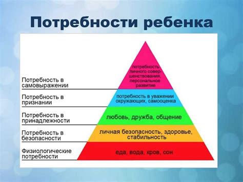 Значение индивидуальных потребностей