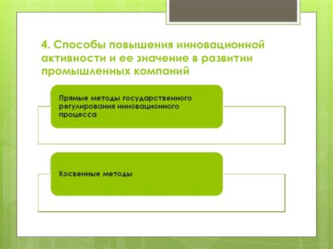 Значение инновационной составляющей в развитии