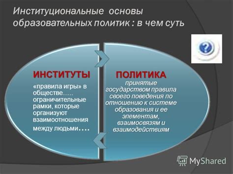 Значение институциональных учреждений для экономики