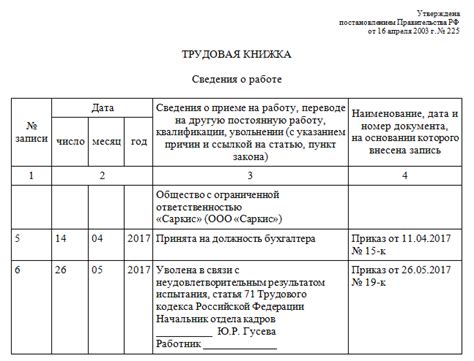 Значение испытательного срока для работника