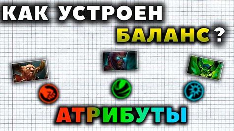 Значение и важность Dota 2