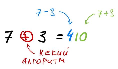 Значение и интерпретация "Три трети"