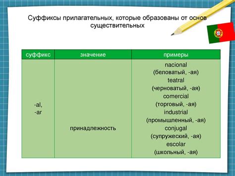 Значение и использование в португальском языке