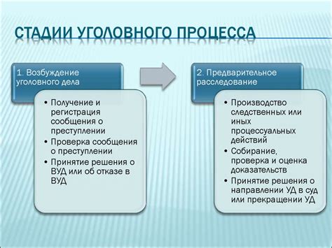 Значение и назначение серьезного дела