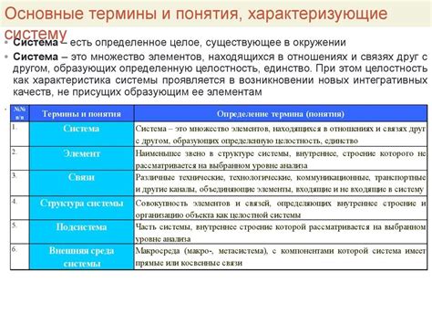 Значение и основные понятия термина "тест"