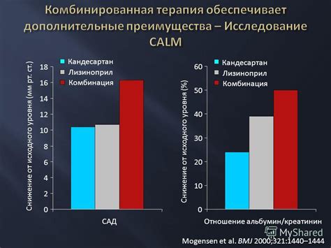 Значение и особенности Макропролактина 60 от исходного