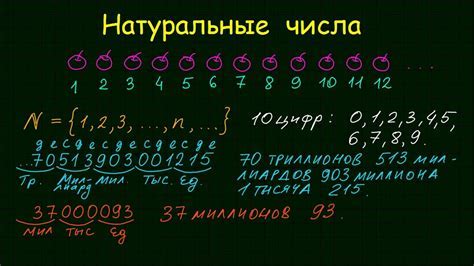 Значение и особенности натуральных двузначных чисел