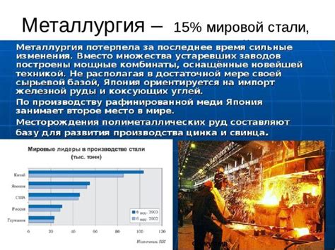 Значение и особенности стали в воде