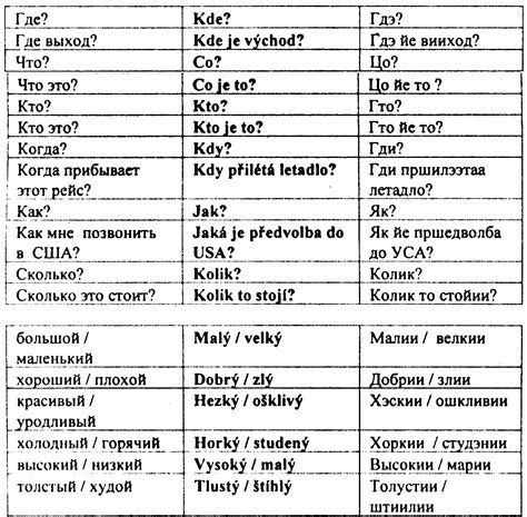 Значение и перевод на русский язык выражения "danke schon"