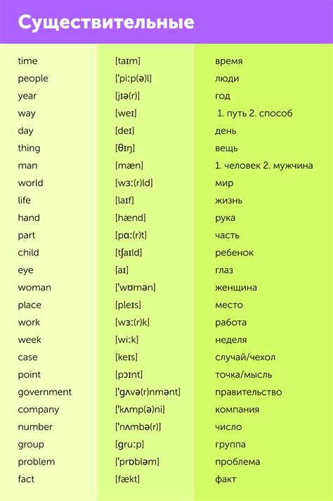 Значение и перевод слова "диск" на английский язык