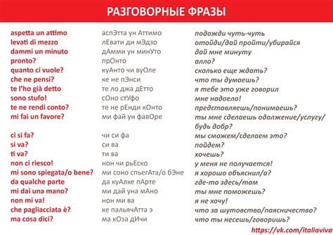 Значение и перевод слова "компадре" на испанском языке