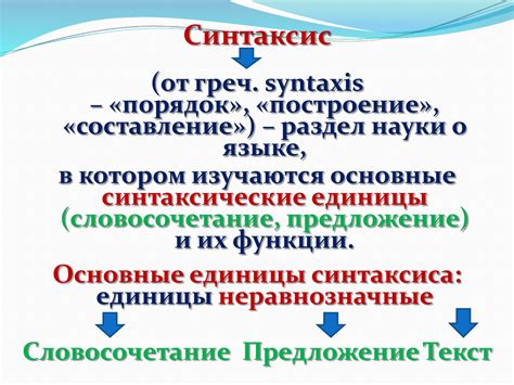 Значение и понимание выражения "согласны узнали": особенности и примеры