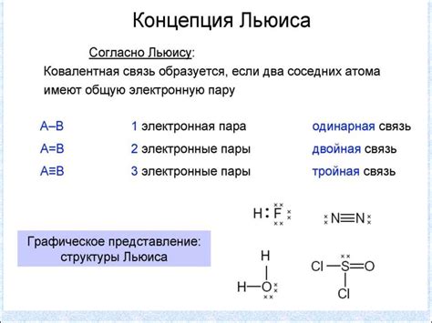 Значение и понятие валентной связи