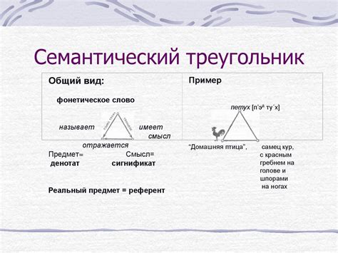 Значение и понятие неотложки