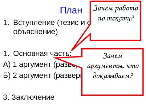 Значение и понятие тезисного доклада