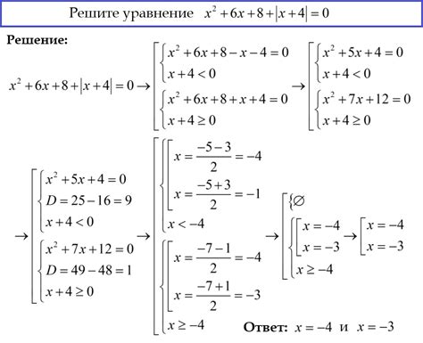 Значение и применение знака минус перед модулем