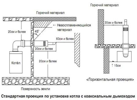 Значение и применение коаксиального расположения