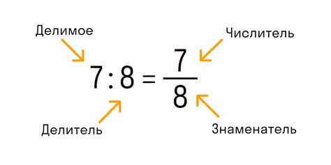 Значение и применение определенной дроби