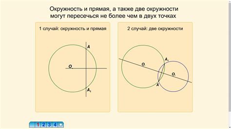 Значение и примеры точки пересечения окружностей