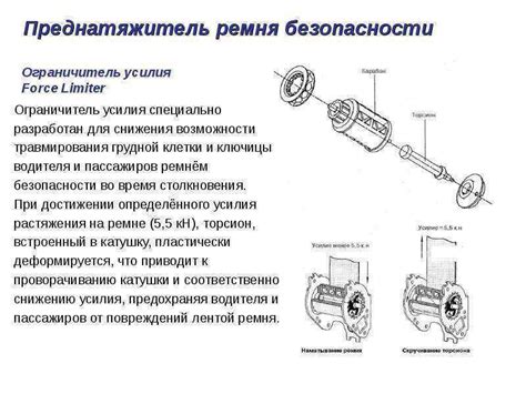 Значение и принцип работы трехточечного ремня безопасности