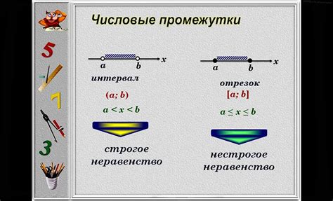 Значение и роль закрывающей скобки в программировании