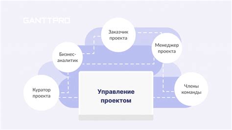 Значение и роль команды в работе