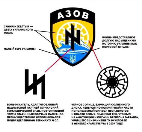 Значение и символика Иовской палаты