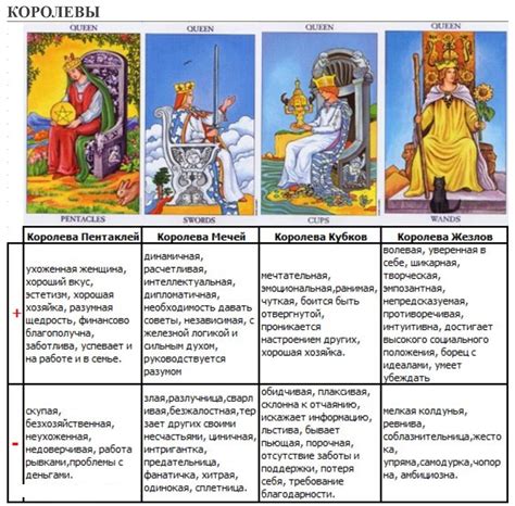 Значение и толкование «онээ сама»