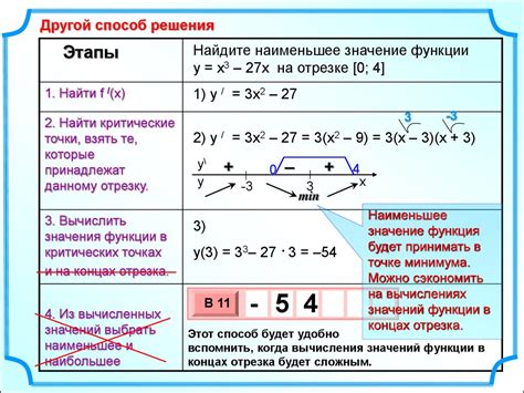 Значение и функции