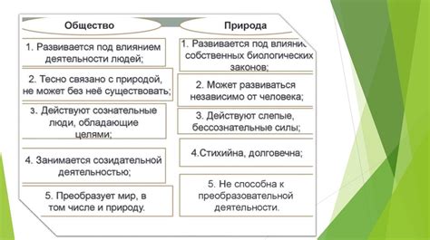 Значение и эффекты выражения "не позволять что это значит" на общество