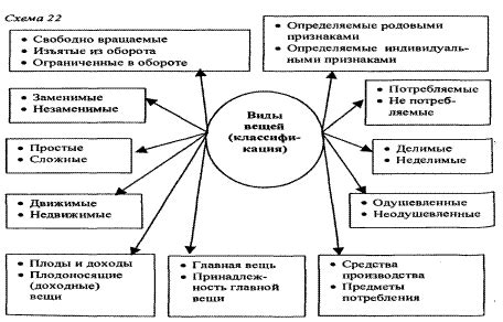 Значение кавайных вещей: обзор и понятие