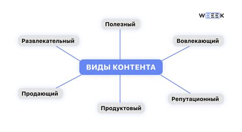 Значение качественного контента для нативной плотности