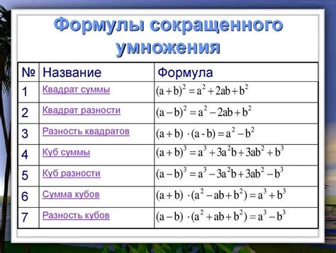 Значение квадратных скобок в математике